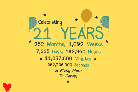 21st Birthday Novelty Embroidery Review