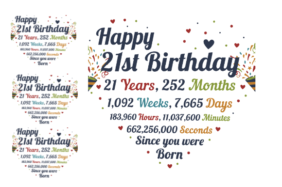 HEART 21ST BIRTHDAY GIFT Print POD Review