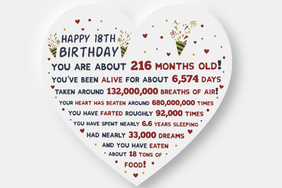 Review: 18TH BIRTHDAY FACTS HEART Design