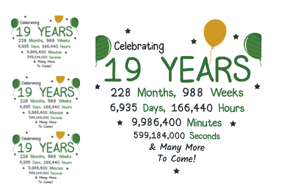 Review: 19th Birthday Design for Custom Apparel