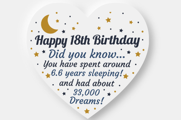 Reviewing the 18th Birthday Card Design